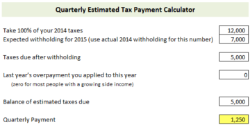 How To Calculate And Pay Quarterly Estimated Taxes | Young Adult Money