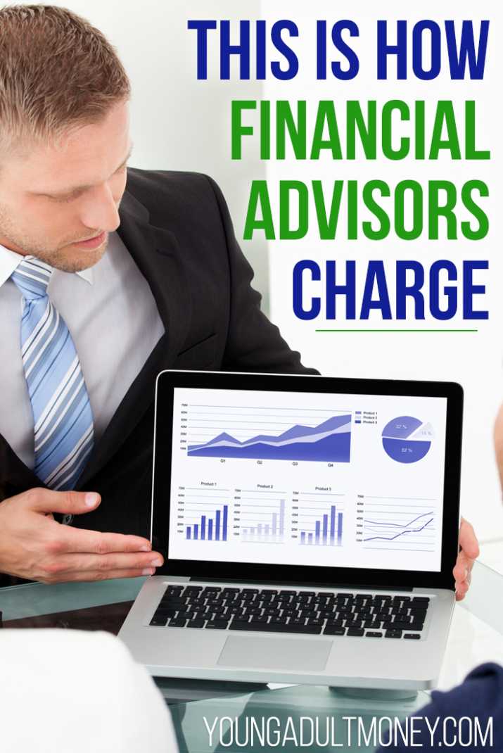 how-much-do-financial-advisors-charge-in-fees-the-enlightened-mindset