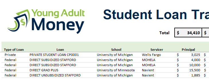 Excel Student Loan Repayment Calculator Acetoblitz