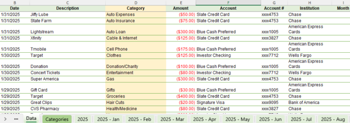 Automated Budget Spreadsheet in Excel 2025 Data